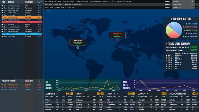 New TLD domain name registration monitoring tool (internal use at Famous Four Media)